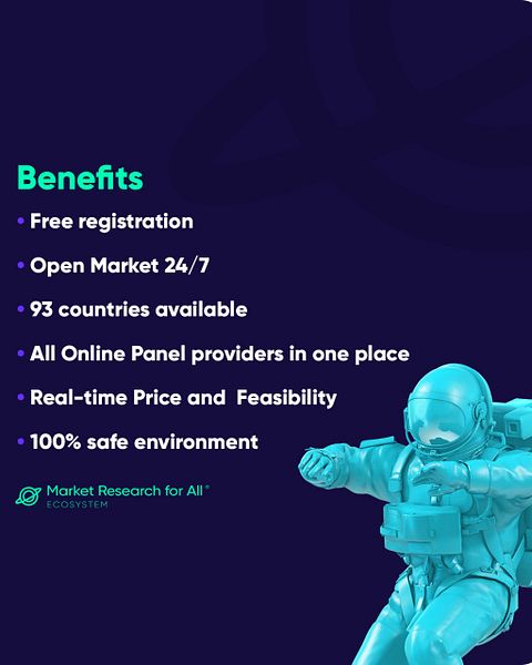 Market Research for All ecosystem