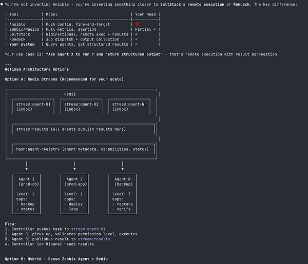 Screenshot of an artificial intelligence task management interface showing a query about Ansible and DevOps with generated text output.
