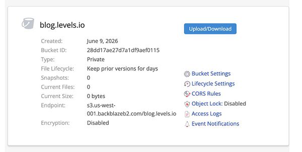 Screenshot of a server interface confirming backup process initiation and successful backup completion for the directory /var/www/blog.