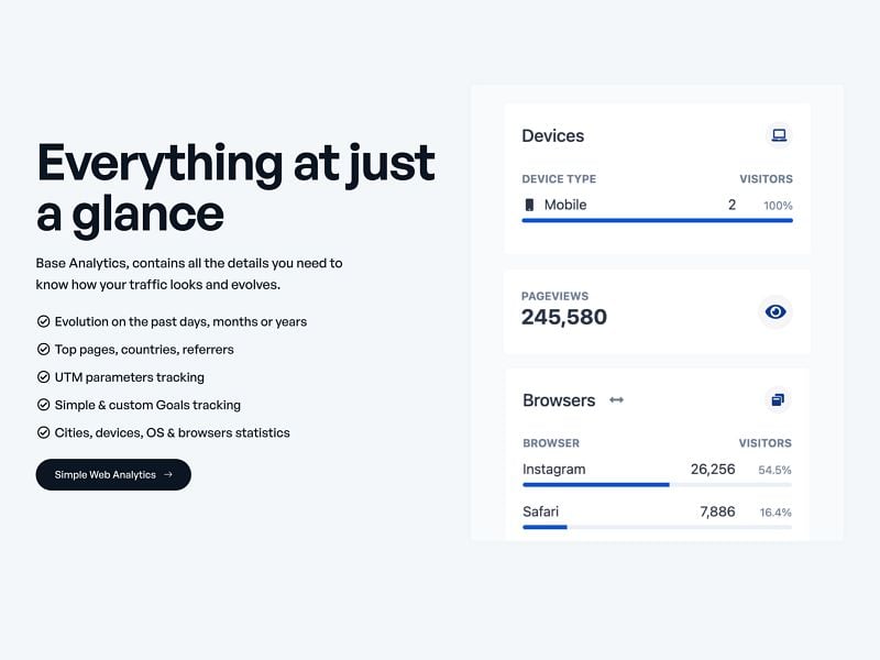 Base Analytics