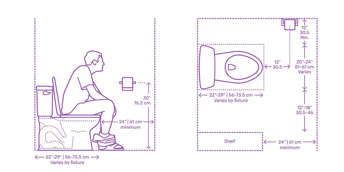 Dimensions.Guide