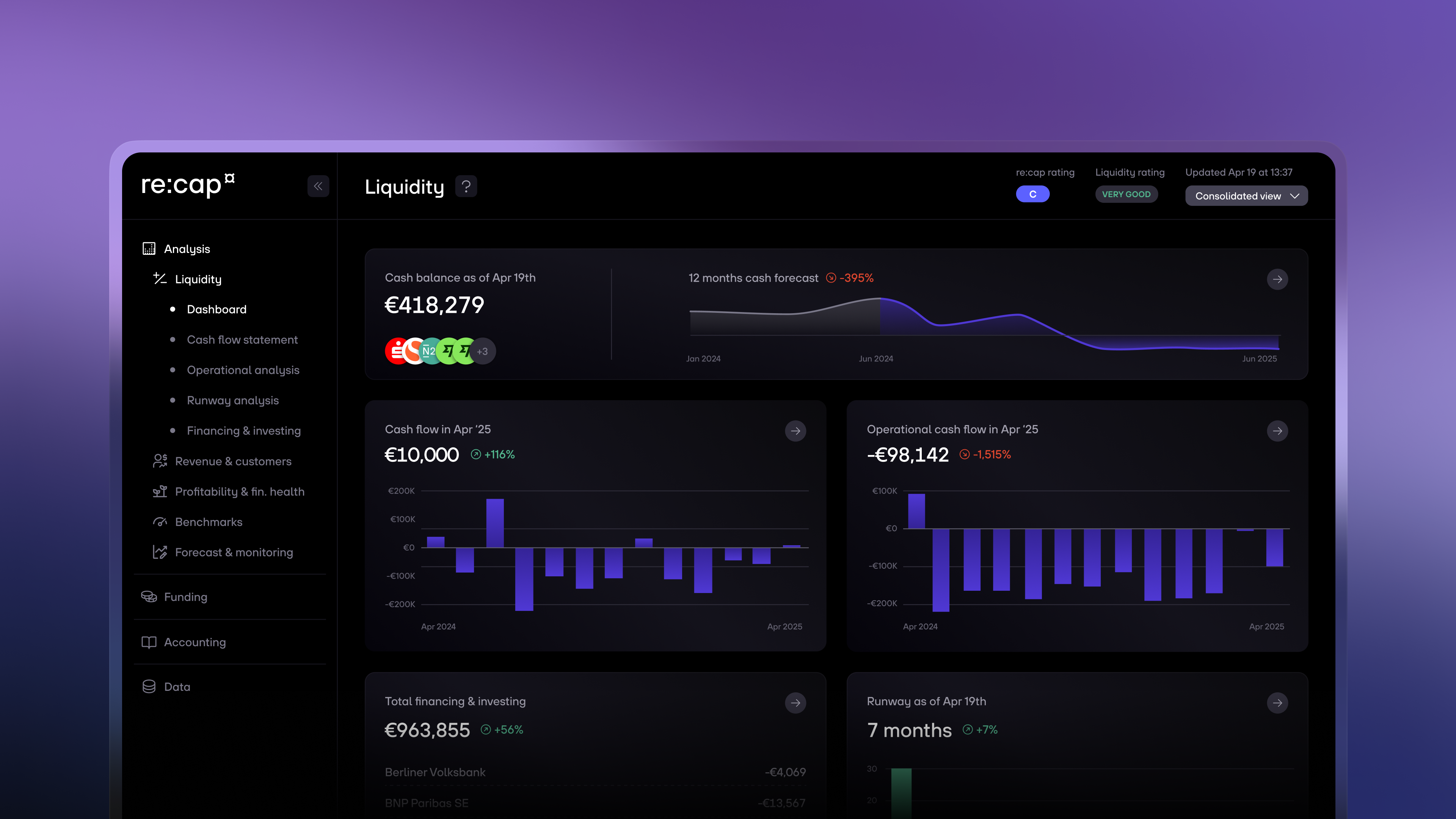 re:cap: Get funding, manage and forecast liquidity | BetaList