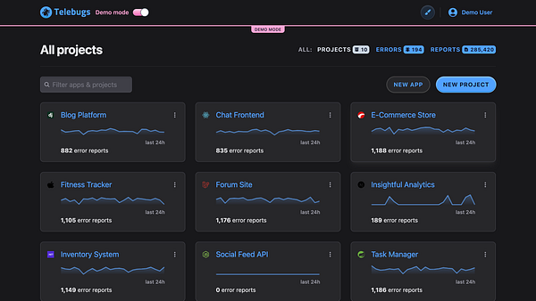 The image displays a dark mode interface for a project management tool called Telebugs, showcasing various projects and their error reports.