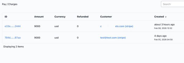 Screenshot of admin view showing user emails in a Rails application with user details and an email redact toggle.