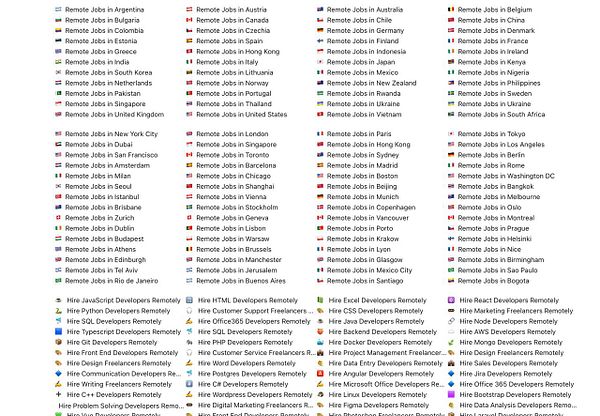 A comprehensive list of remote job opportunities categorized by city and job type.