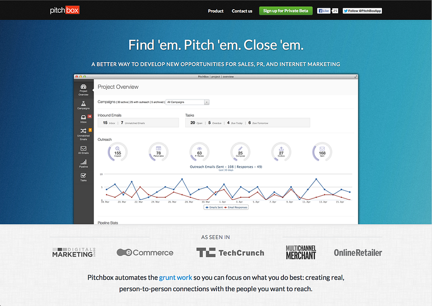 Pitchbox