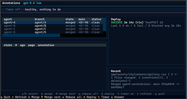 Screenshot of a website clone of Agentation.com showing a homepage with user profiles and a blog post section.