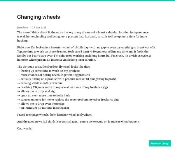 A personal reflection on the challenges of balancing freelance work and pursuing independent projects.