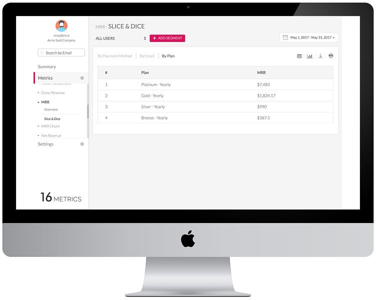 16Metrics