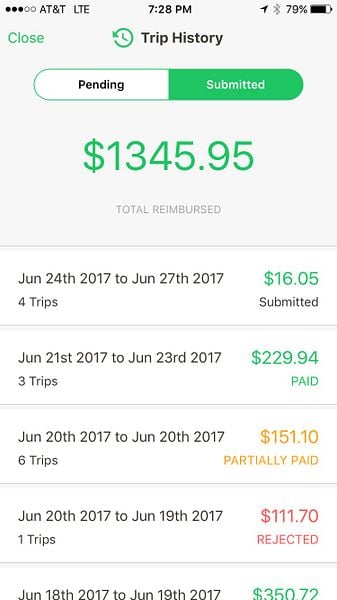 RoadCash