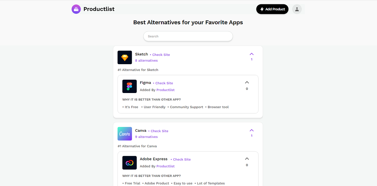 Productlist
