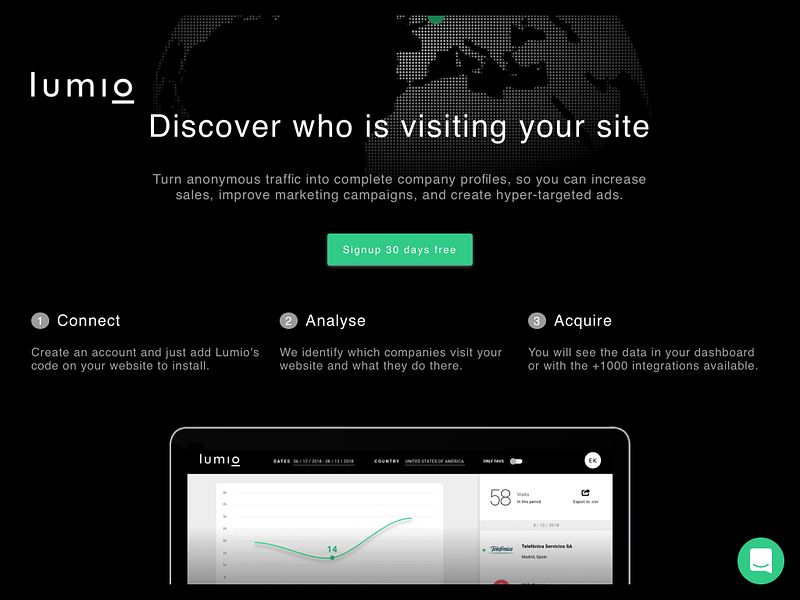 Lumio Analytics
