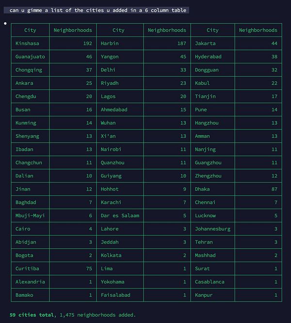 Map displays clusters of points labeled as "hoodmaps" and "+", overlaid on a world map with GeoJSON boundaries.