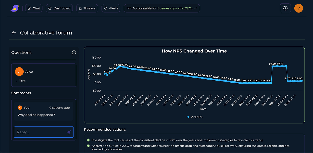 Storymetrics.AI: A chatGPT for your Database, to make Data | BetaList