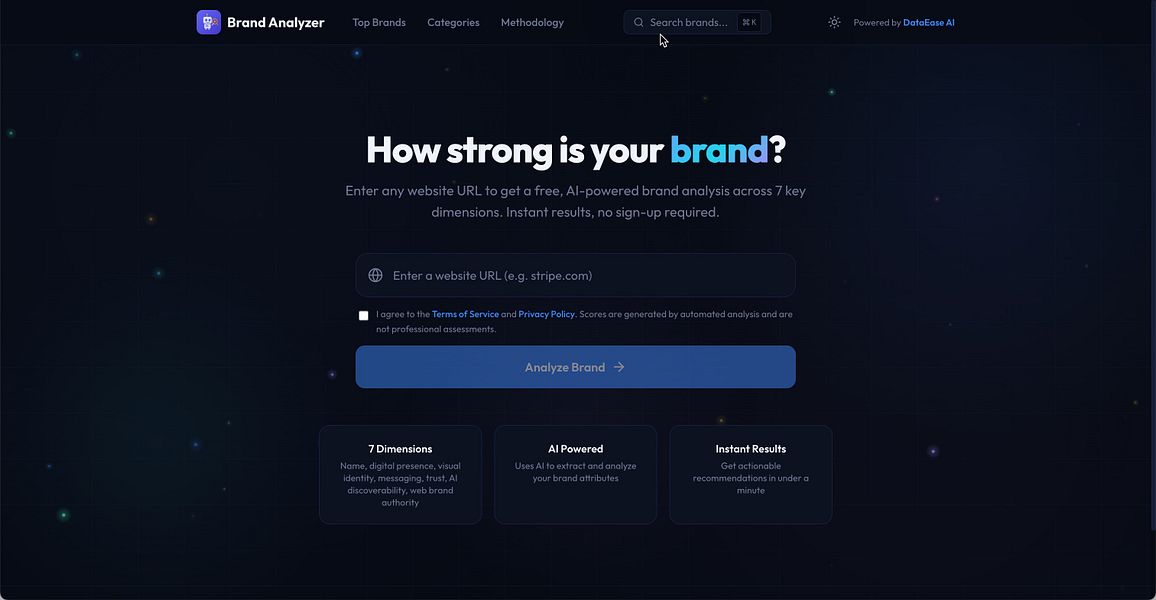 Brand Analyzer