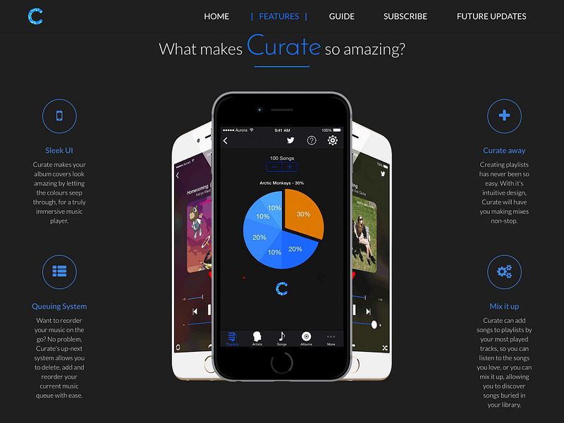 Curate