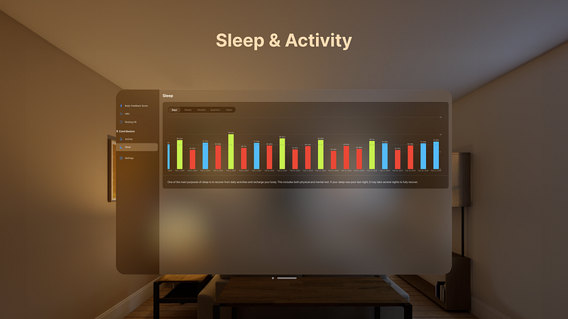 Screenshot of Stress Monitor for Watch