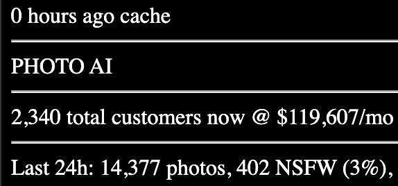 The image displays a dashboard or report related to a photo AI service's performance metrics.