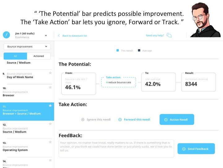 Needl Analytics