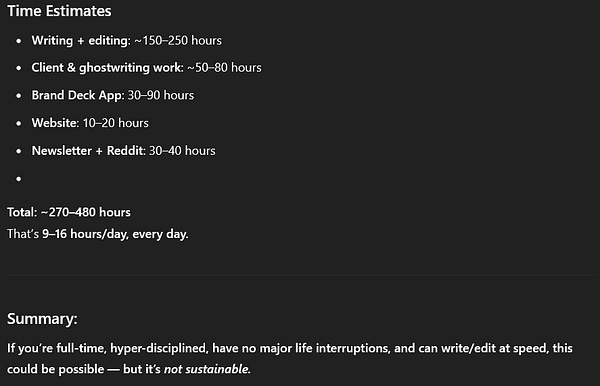 The image displays a detailed breakdown of time estimates for various projects and tasks.