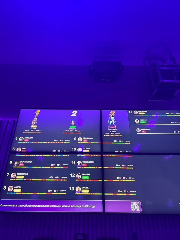 Screenshot of a mobile app showcasing a gamified HIIT challenge leaderboard with a user achieving second place in Almaty.