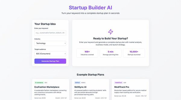 The image displays a web interface for a startup idea generation tool called 'Startup Builder AI'.