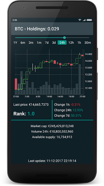Bitsnapp