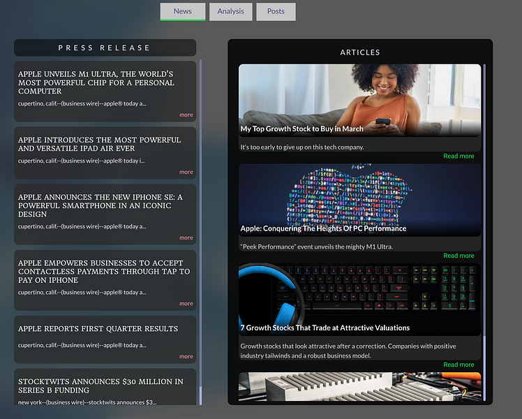 Investor Breed Network