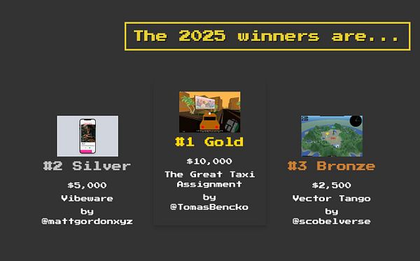 The image announces the winners of the 2025 Vibe Coding Game Jam.