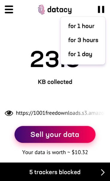 datacy