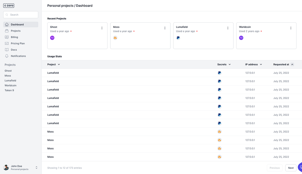 Zero Secrets Manager