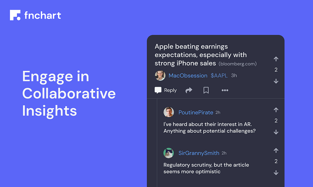 fnchart: facts in context