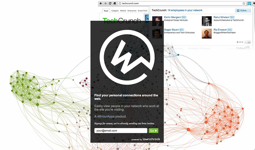 WhoWorks.At