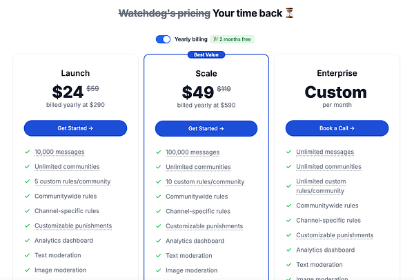 The image displays a pricing table for Watchdog's services with three different plans: Launch, Scale, and Enterprise.