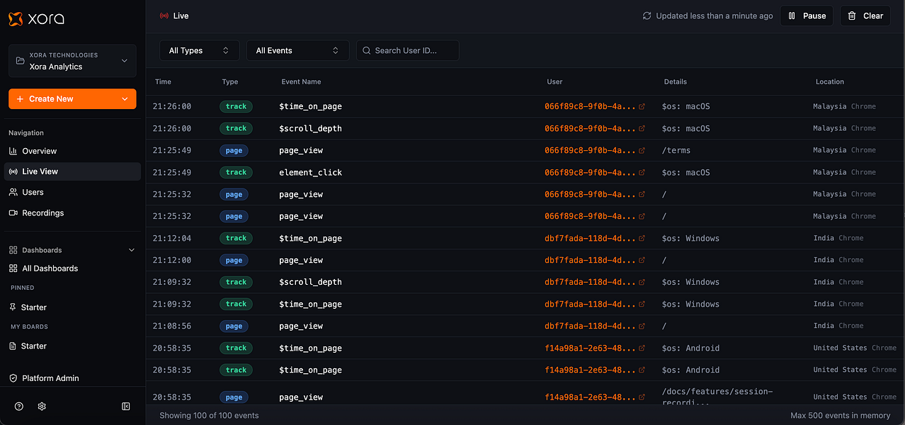Xora: Product analytics that explains why issues happen and | BetaList