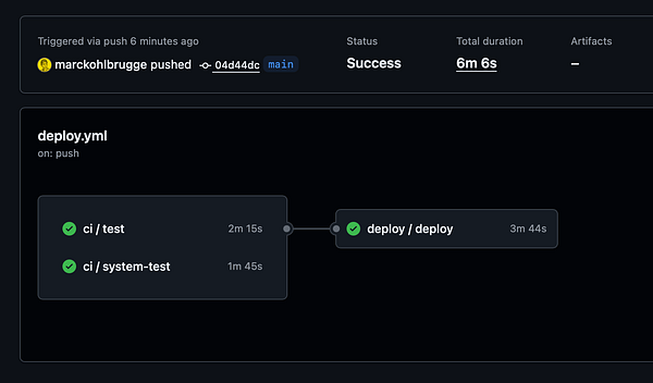 Screenshot of a web page showing benchmarks of deployment times with details about projects and durations.