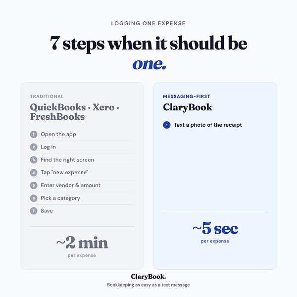 ClaryBook