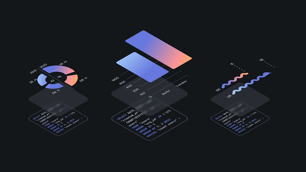 Embeddable