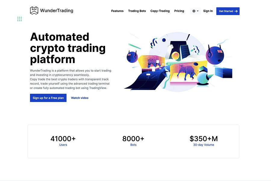 WunderbitTrading