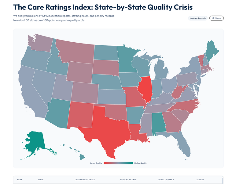The Care Ratings