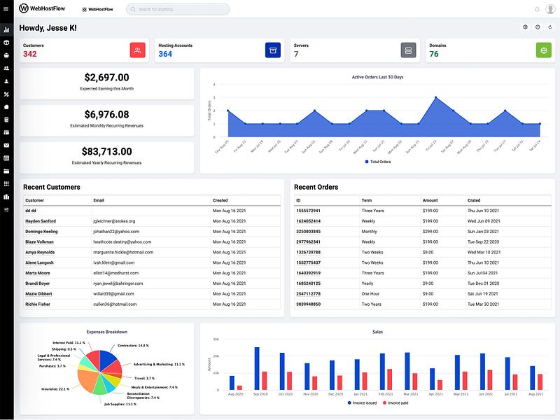 HostBilling