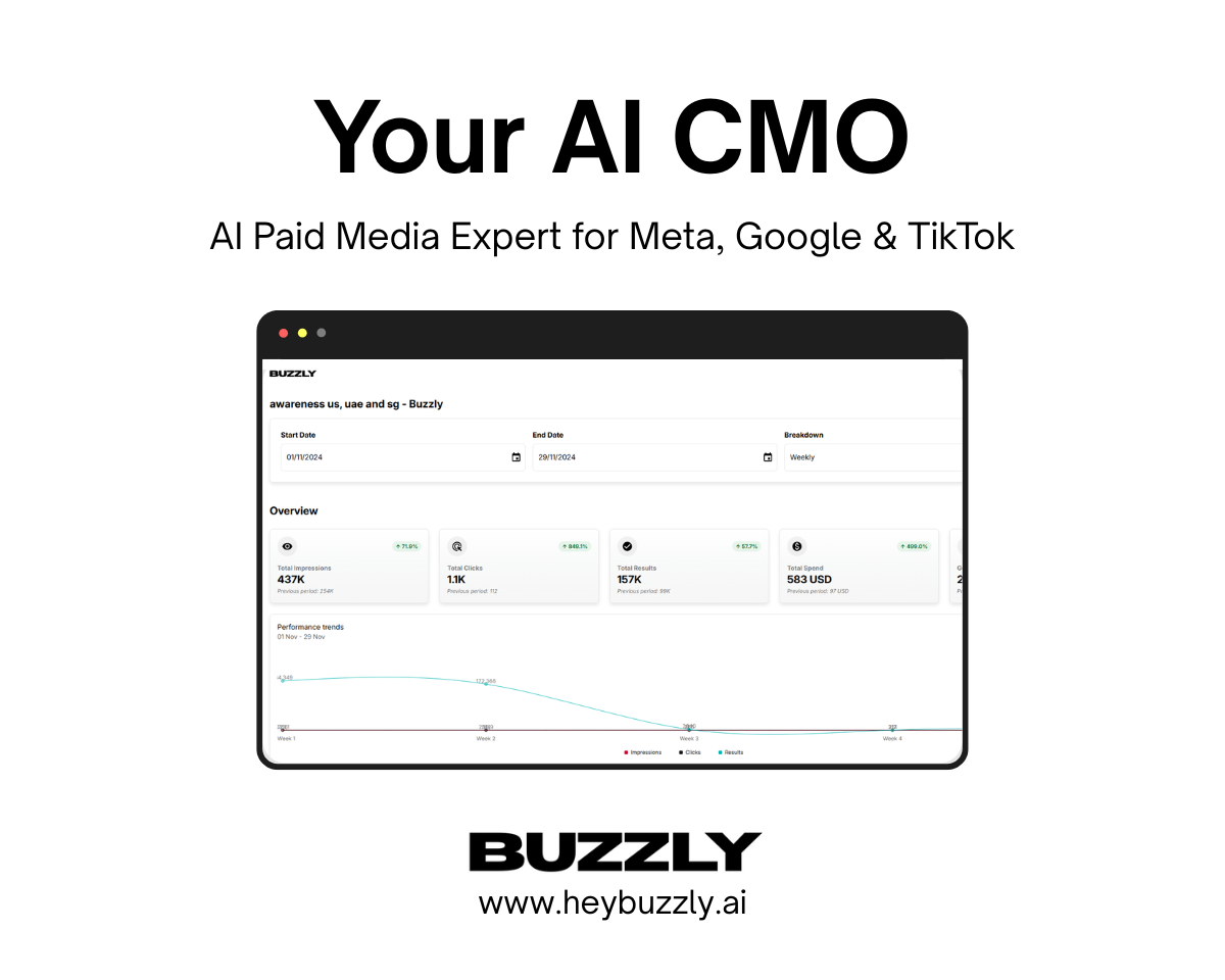 Buzzly: Your always-on AI CMO, launching, managing, and