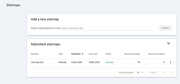 The image displays a sitemap management interface for a website.