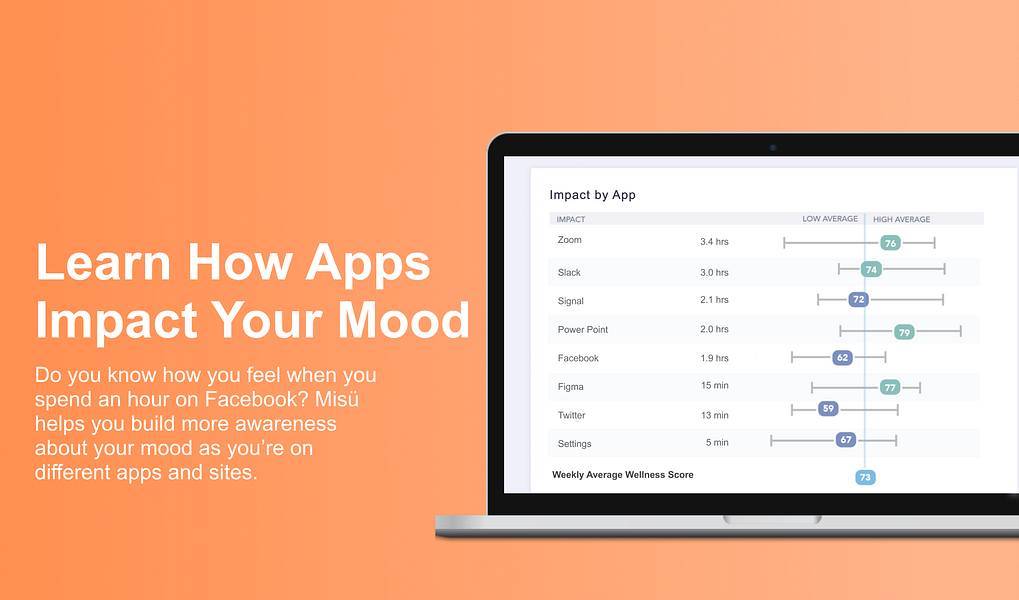 Misu - Mood Tracker