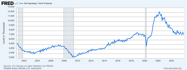 Infographic with a large gray man icon and smaller colorful people icons symbolizing challenges in the job market.