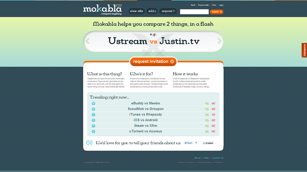 Mokabla