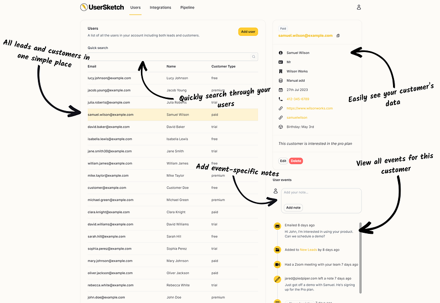 UserSketch