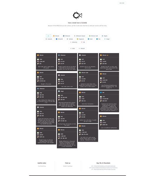 CoinsKat