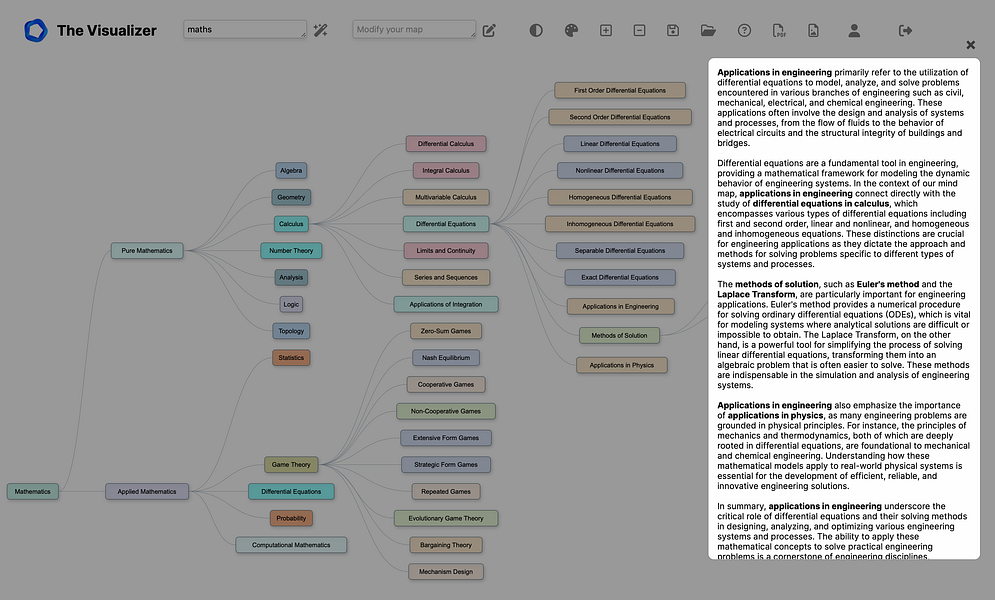 The Visualizer: Easily learn complex topics with AI—in | BetaList