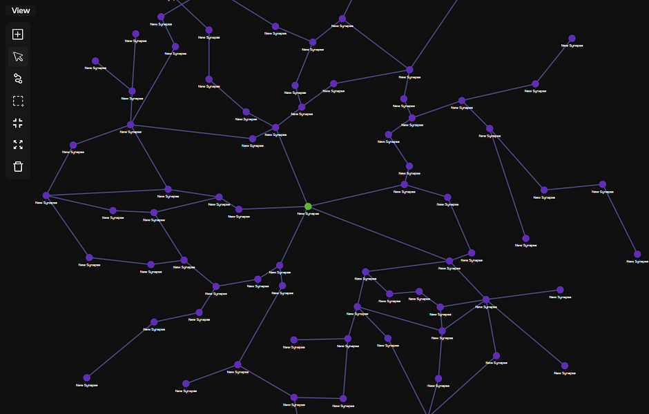 Nodegram